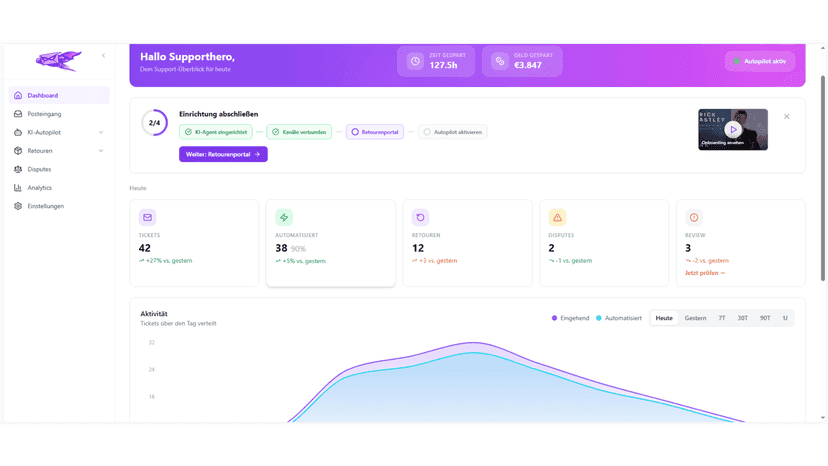 Support Hero support analytics and KPI dashboard.