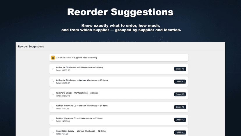 Reorder Suggestions