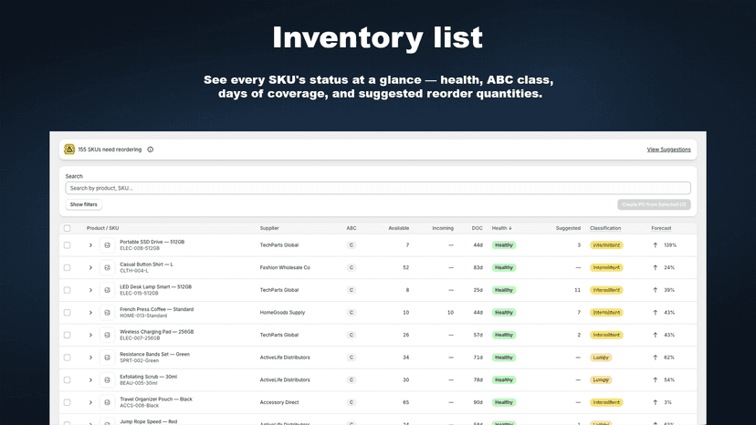 Inventory list