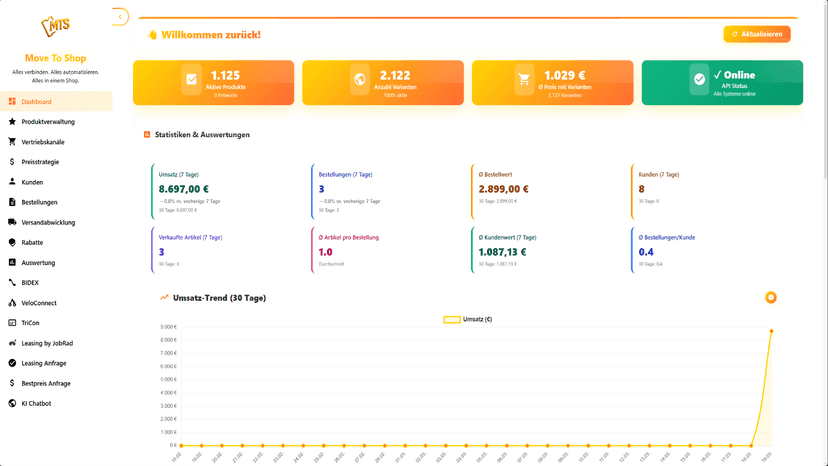 Menüs und Dashboard der Move To Shop App
