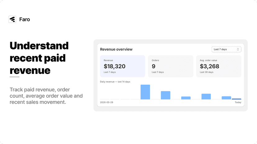 Track paid revenue