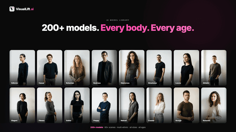 1,800+ diverse AI fashion models for any garment