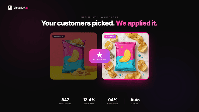 AI A/B testing picks the winning product image