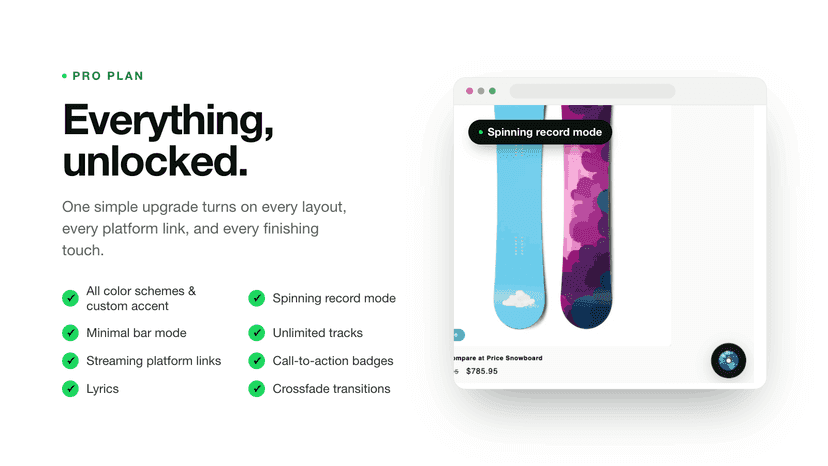 Sono Pro: every layout, link and finishing touch unlocked