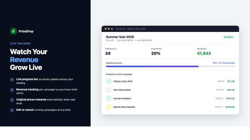Live progress bar tracking price updates and revenue