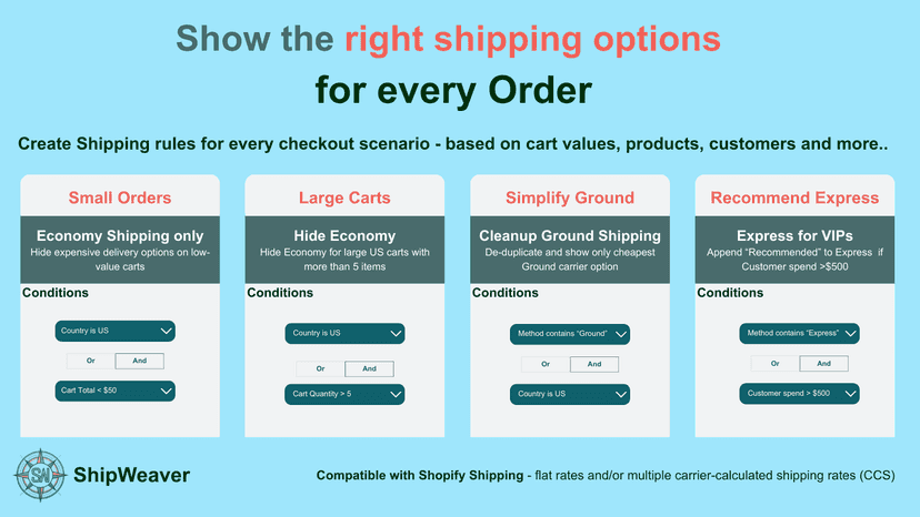 ShipWeaver - Rule Configurator