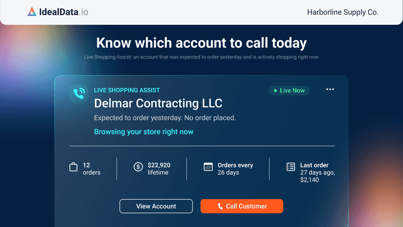 Live shopping assist notification