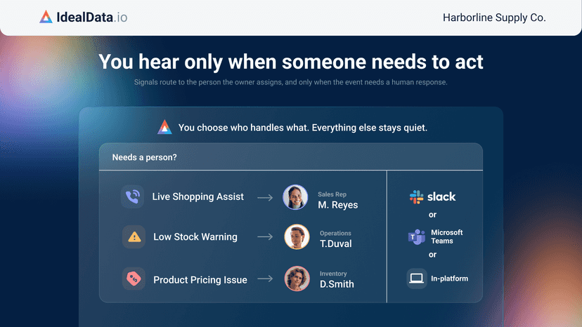 Get notified only when a human action is needed