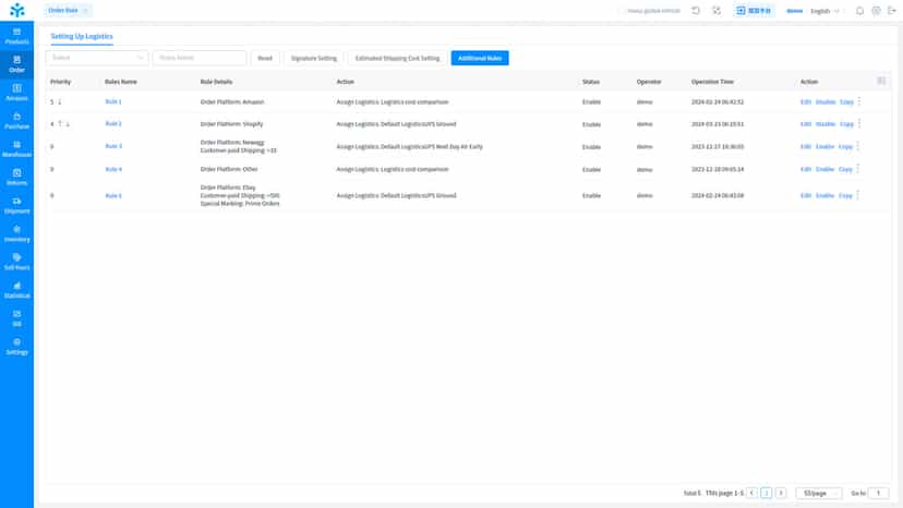 Fulfillment orders rules