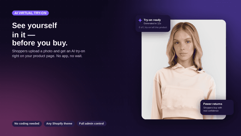 AI virtual try-on preview before buying clothes