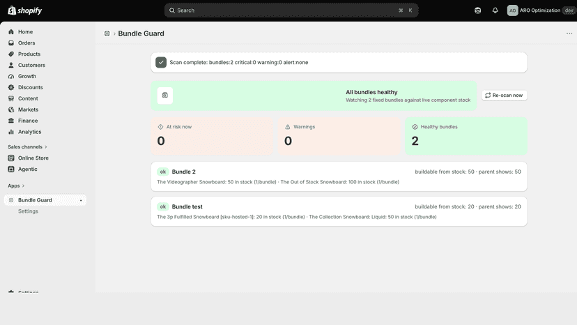 Bundle Guard dashboard showing all bundles healthy after a scan