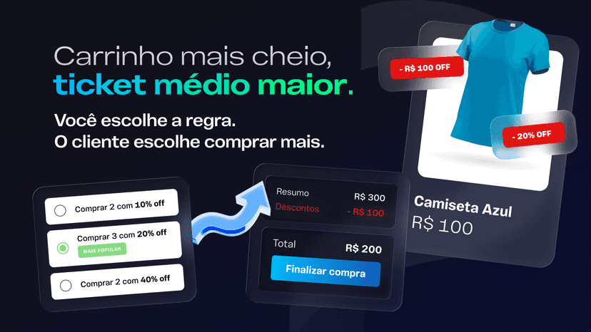 Carrinho mais cheio, ticket médio maior