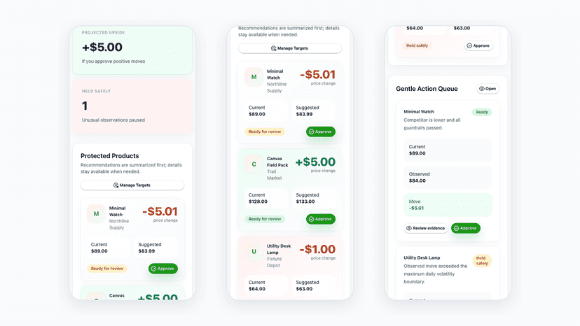 Mobile price cards and action queue for approvals