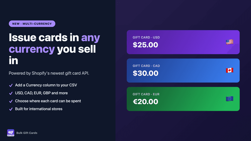 Issue gift cards in any currency your store sells in