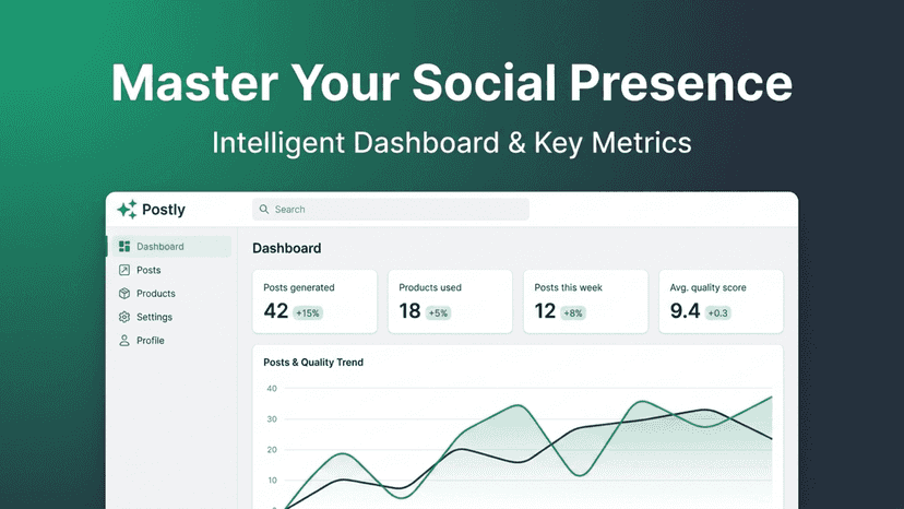 Dashboard and Analytics