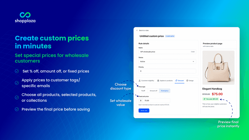 Create custom B2B prices in minutes