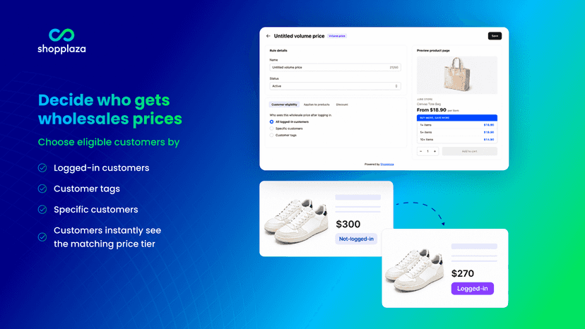 Decide who gets wholesale prices