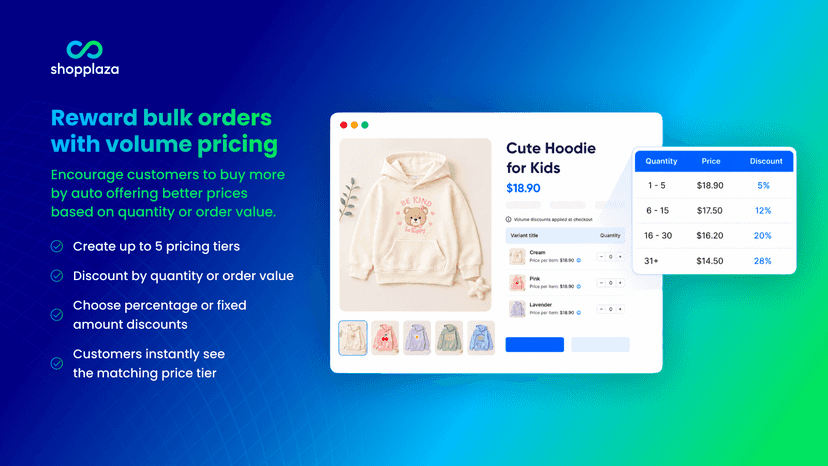 Reward bulk orders with volume pricing