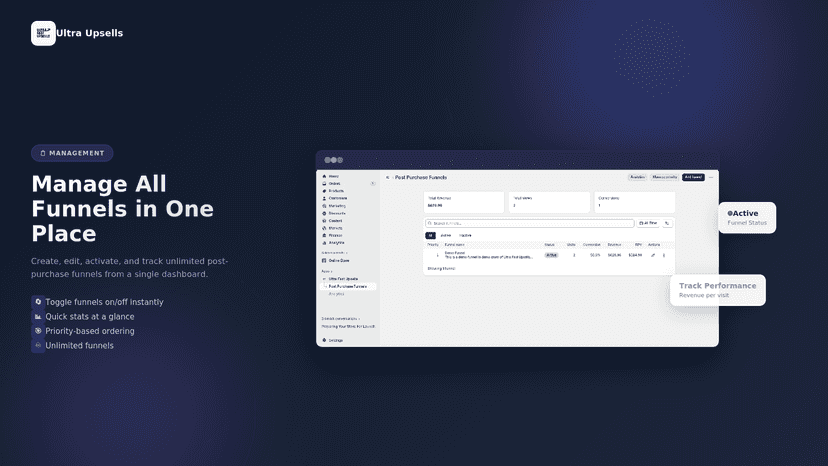 Manage all funnels at one place