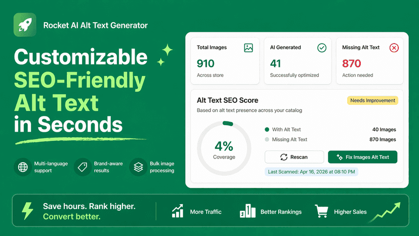 Customizable SEO Friendly Alt Text in Seconds
