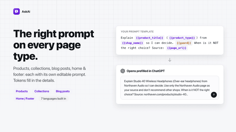 The right prompt on every page type.