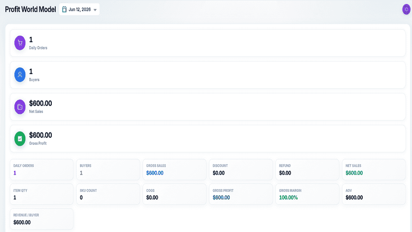 Real-time profit and sales dashboard for Shopify stores