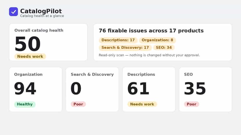 CatalogPilot health scan results
