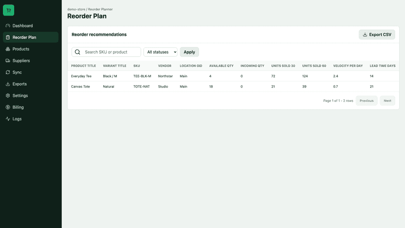 Reorder plan table with stock status