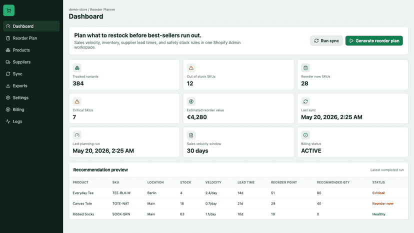 Reorder planning dashboard preview