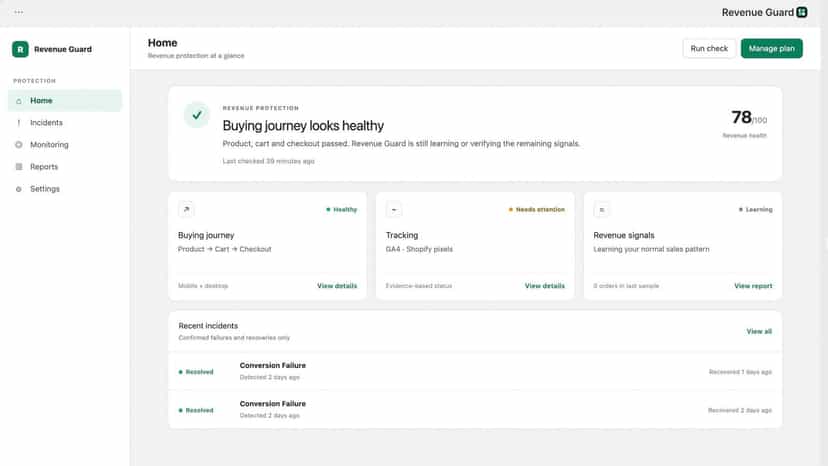 Revenue Guard home showing buyer journey health