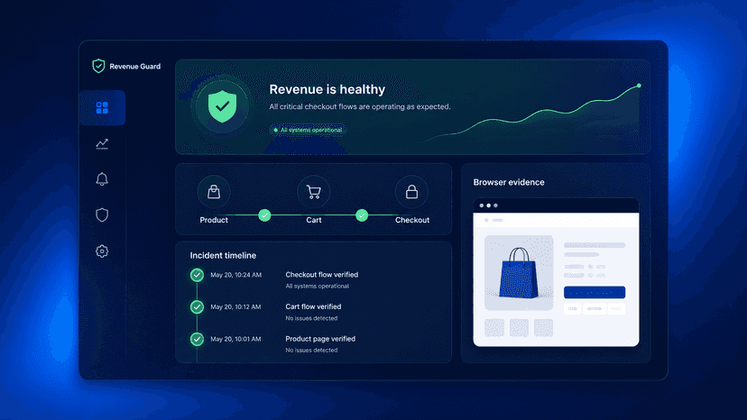Revenue Guard dashboard showing buyer journey health