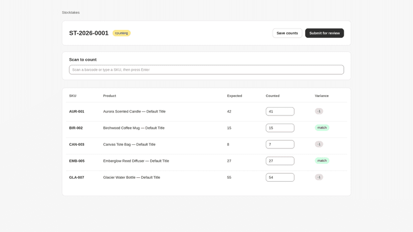 Stocktake counting screen with expected counts and variances