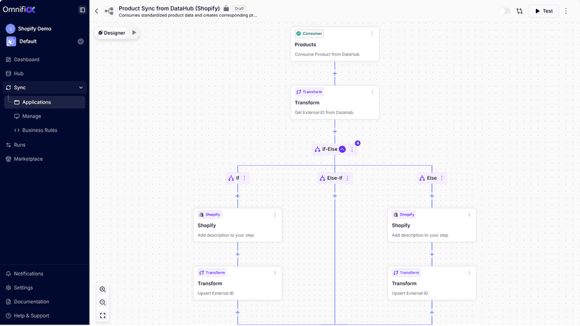 OmnifiCX Flow Canvas to design your integration flows