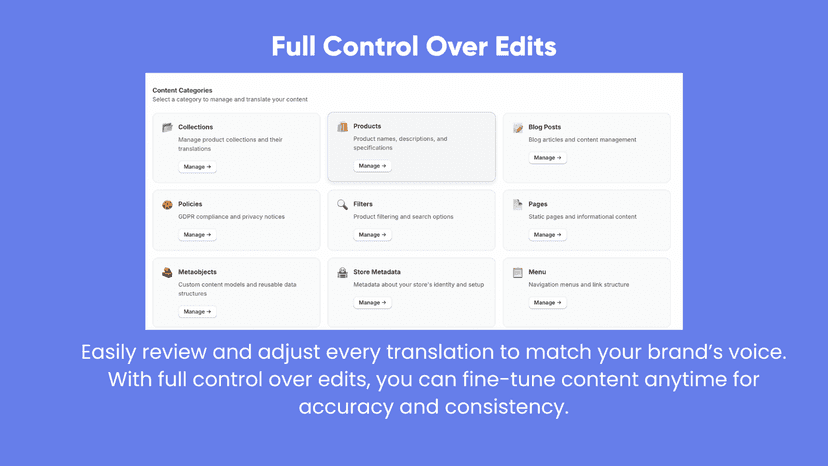 Full Control Over Edit To Match Brands Invoice