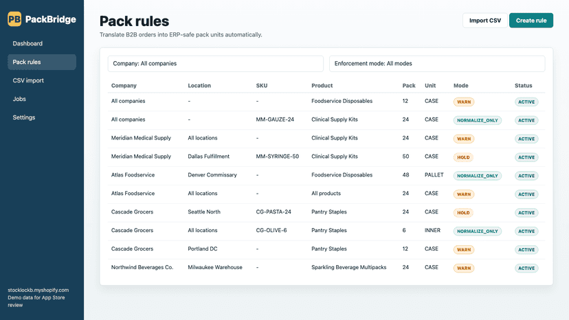 Pack rules list with scopes and enforcement modes