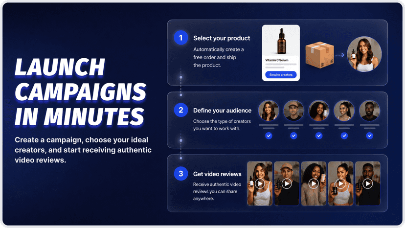 Launch creator campaigns in minutes