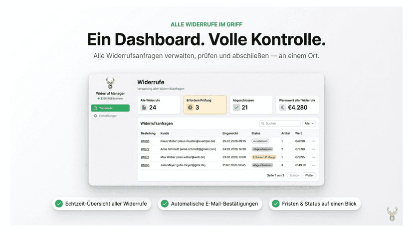 Ein Dashboard um alles zu verwalten
