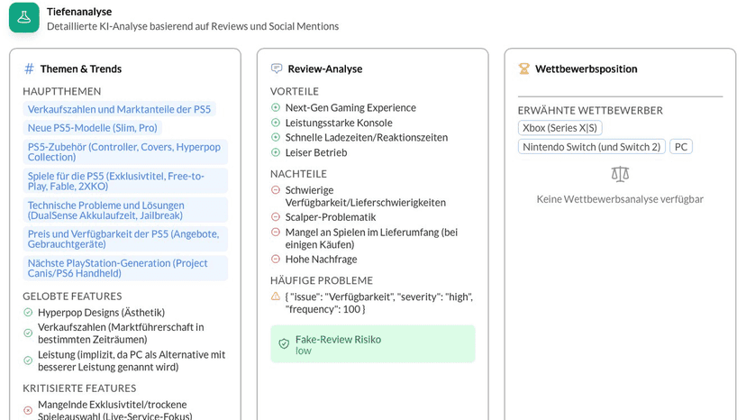 Deep analysis with trends, reviews and Google Trends data
