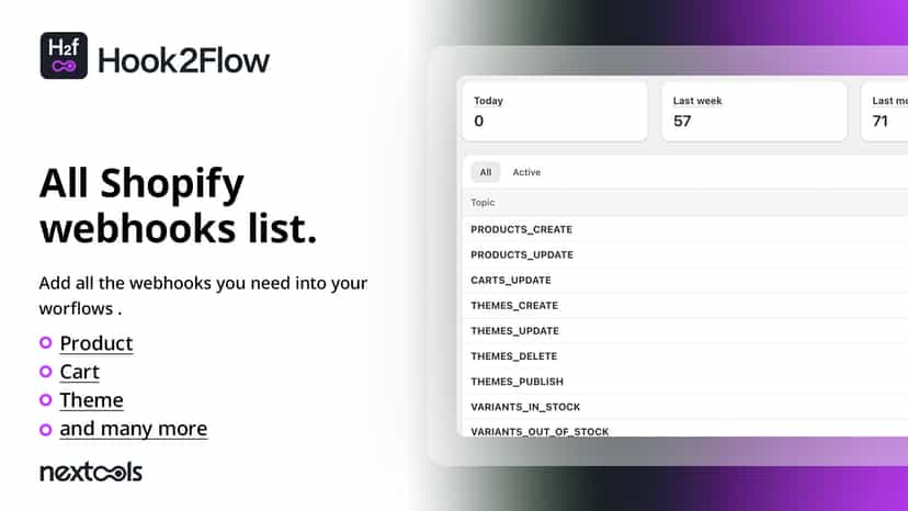 Hook2Flow: webhooks to shopify flow