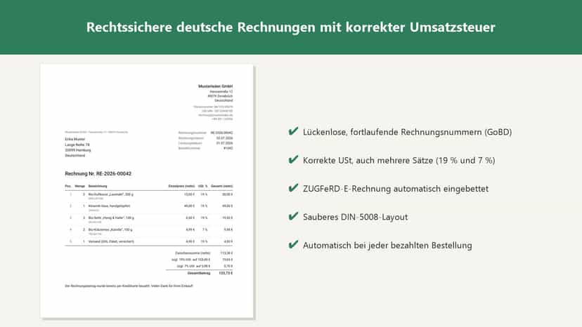 Automatisch erzeugte Rechnung als PDF im DIN-Layout