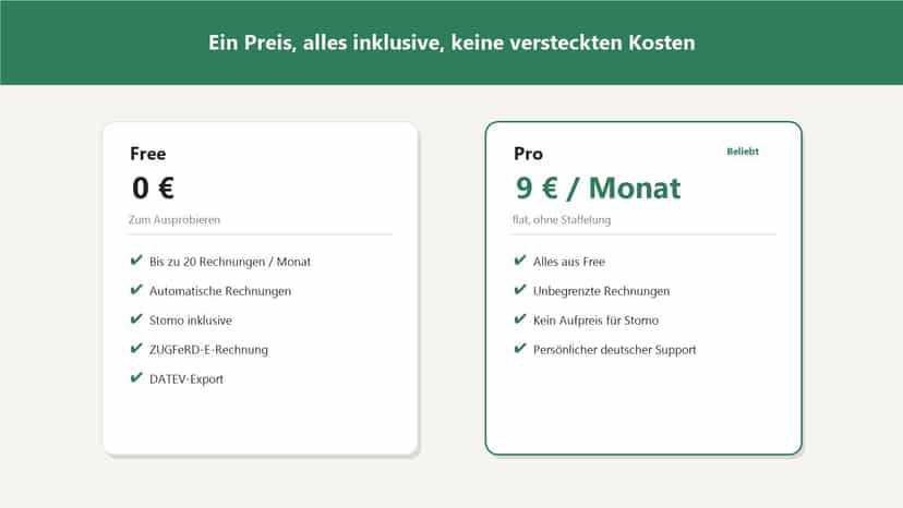 Einstellungen: Firmendaten, Nummernkreis, Kleinunternehmer