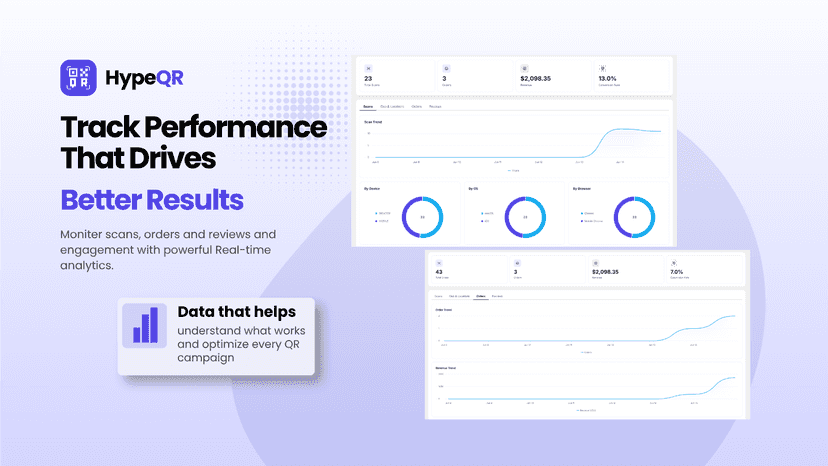 hypeqr-analytics