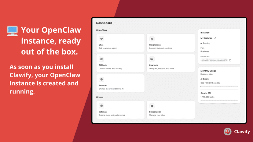Dashboard showing hosted OpenClaw instance running