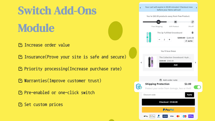 product add-ons