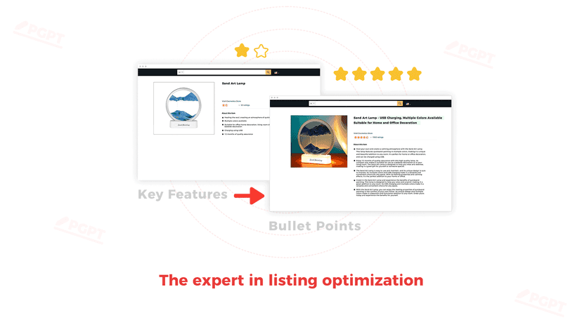 The expert in listing optimization