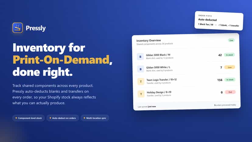 Pressly: Inventory for POD Overview