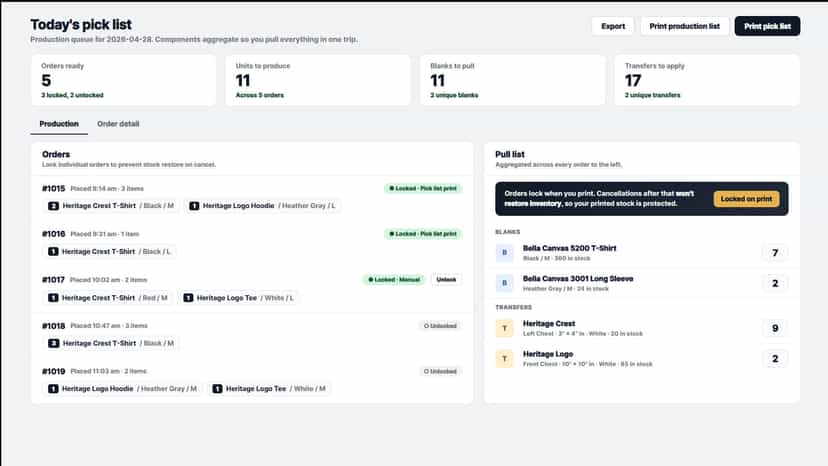 Today's pick list with orders and aggregated component trails