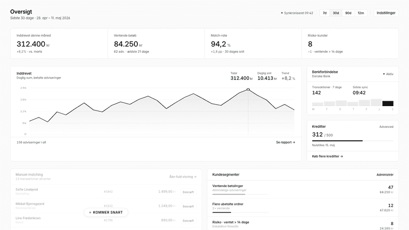 Dashboard