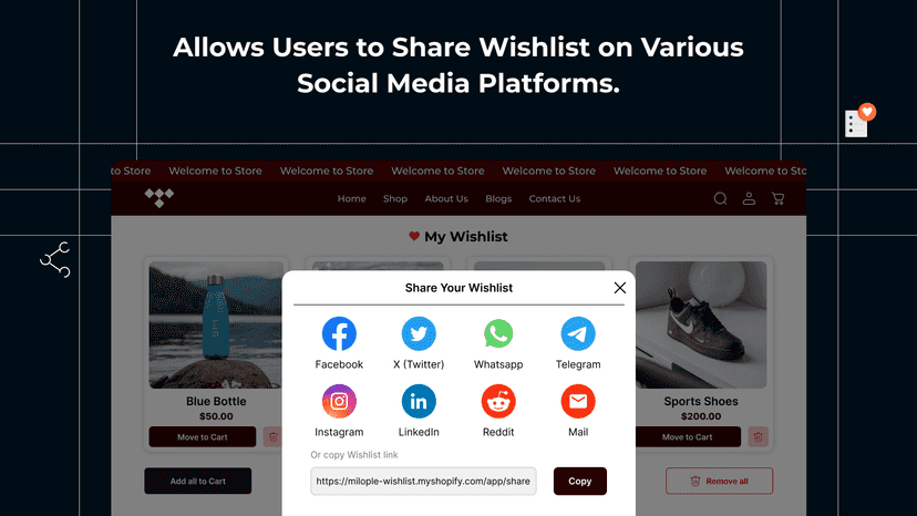 Share Wishlist
