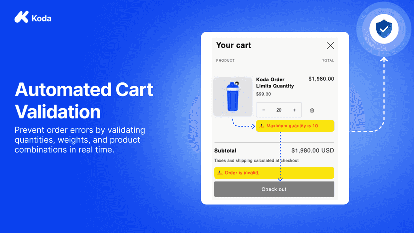Integrating validation with cart page